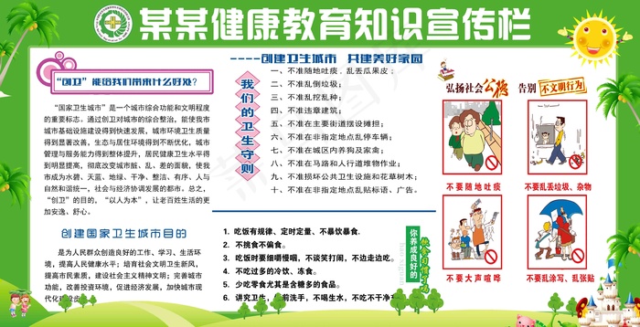 健康教育知识 健康教育 夏季常见疾病 预防中暑 宣传栏 健康教育展板 