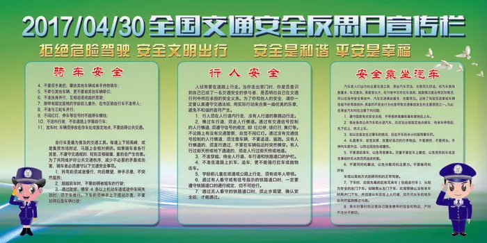 公益活动PSD海报模板交通安全知识展板促销宣传单广告设计素材(7087x3543)psd模版下载