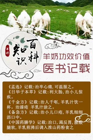 医书记载1  100x66