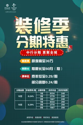 中银家装分期