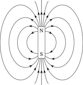 磁场变化线条科技kv主视觉 