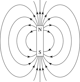 磁场变化线条科技kv主视觉 
