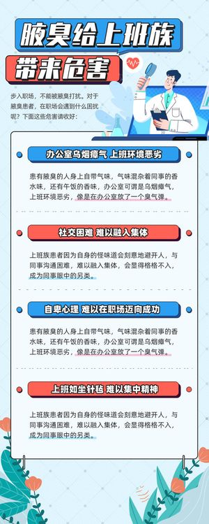 蓝色卡通简约腋臭危害知识医疗科普宣传长图医疗医院