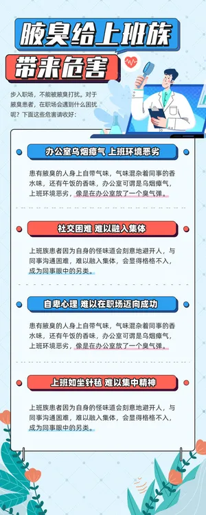 蓝色卡通简约腋臭危害知识医疗科普宣传长图医疗医院