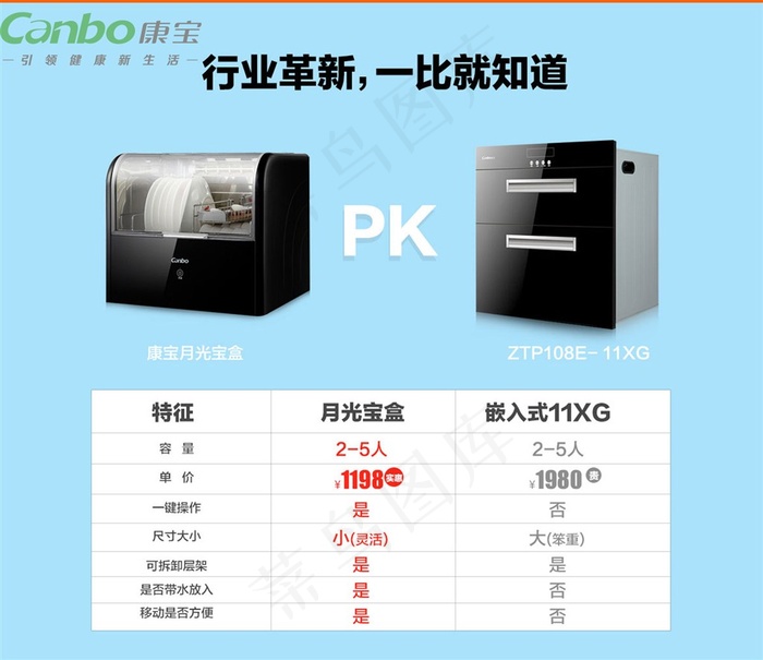 康宝月光宝盒桌面消毒柜与同品牌其他消毒柜作对比