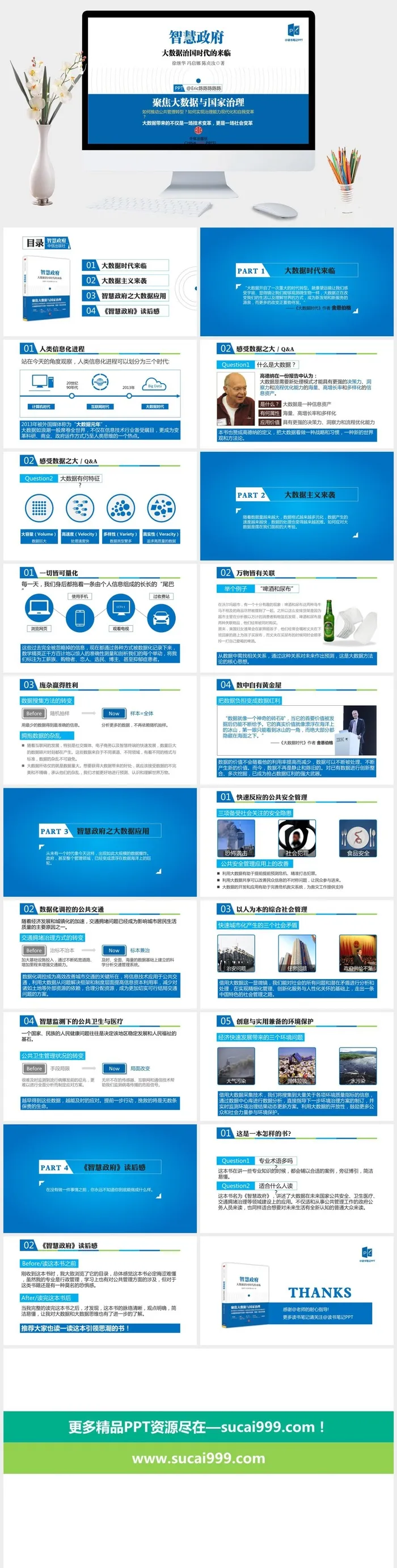 《智慧*》读书笔记PPT