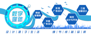 数字媒体技术专业蓝色 科技风学校学院宿舍文化墙