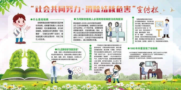 医院海报展板psd模版下载