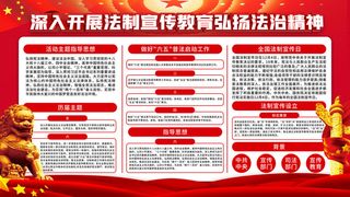 全国法制宣传日国家宪法日法律公益背景展板海报设计ps模板素材