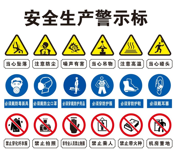 矢量安全生产警示标cdr矢量模版下载