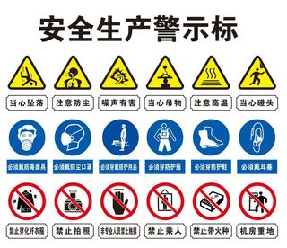 矢量安全生产警示标