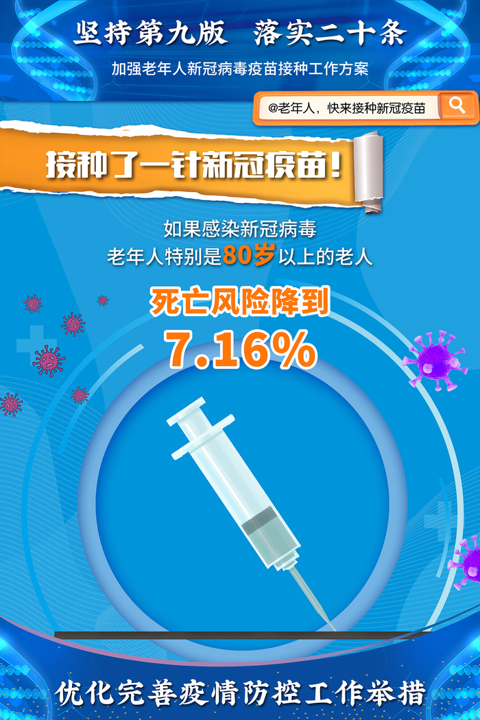60岁以上老年人疫苗接种三针海报psd模版下载