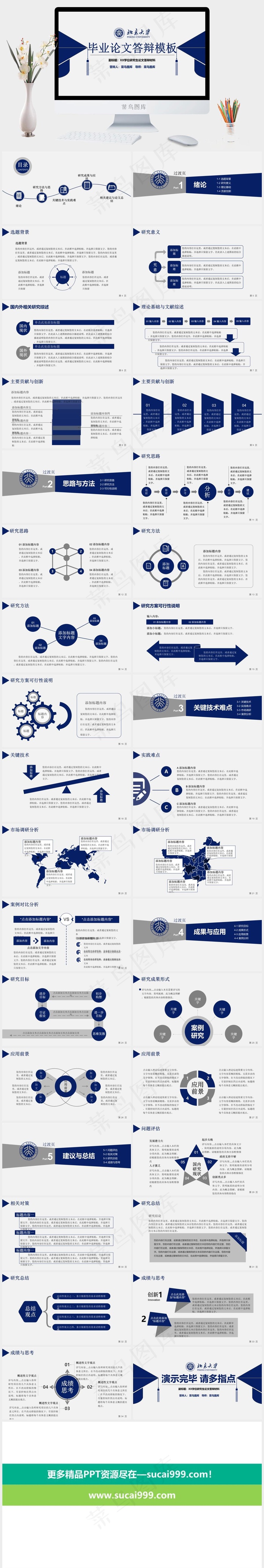 毕业论文答辩PPT模板