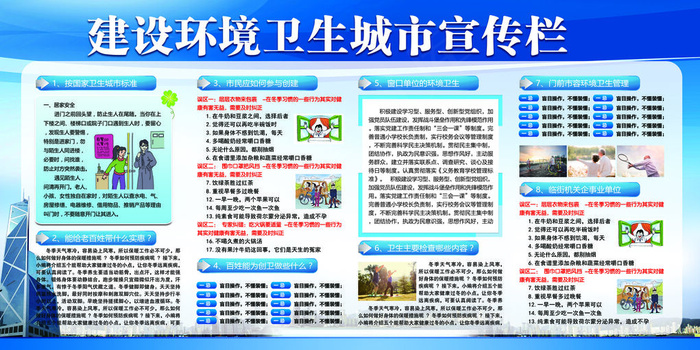 创意清爽创卫环保海报