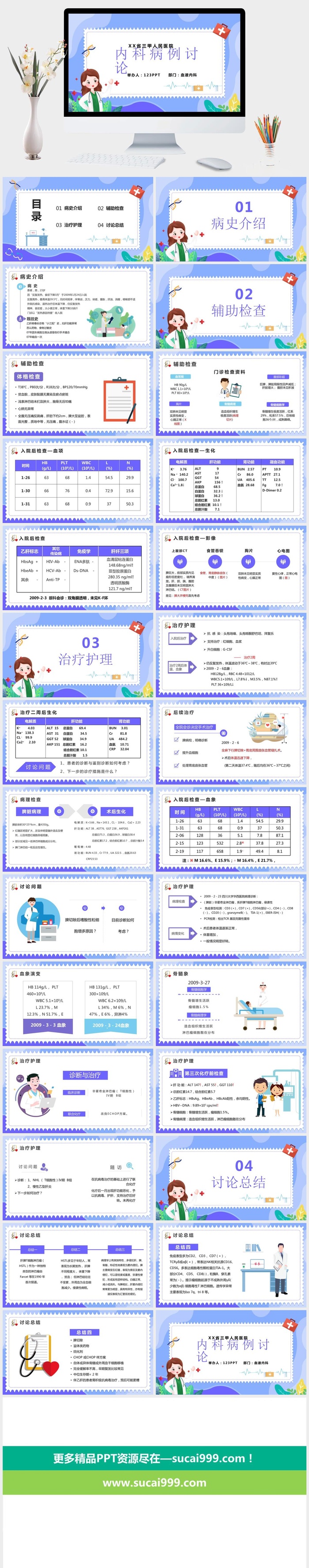 内科治疗护理病历讨论PPT模板