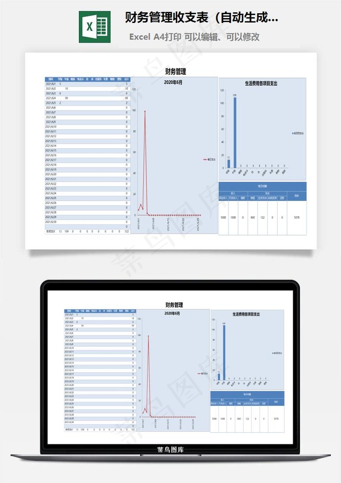 财务管理收支表（自动生成图表）