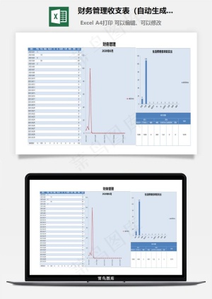财务管理收支表（自动生成图表）