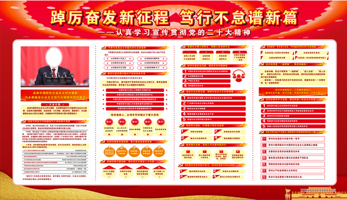 二十大 精神解读cdr矢量模版下载