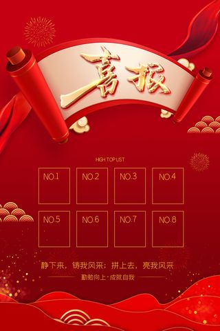 红色大气高考榜海报