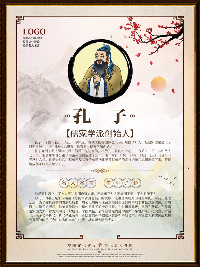 校园文化墙中国古代名人孔子挂画名人介绍简介系列海报psd模版下载