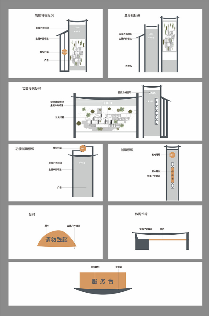 徽派建筑景区导视系统导视牌设计cdr矢量模版下载