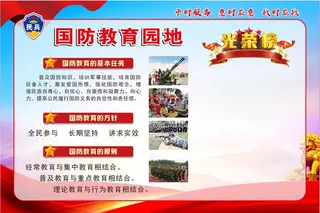 民兵 国防教育园地宣传展板