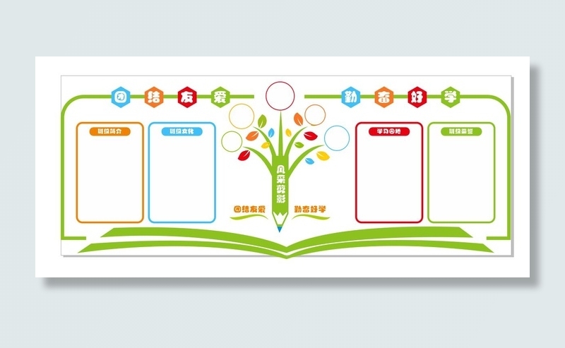 立体学习园地班级文化墙