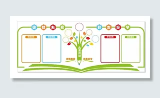 立体学习园地班级文化墙