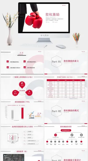股权激励制度汇报演讲PPT模板预览图