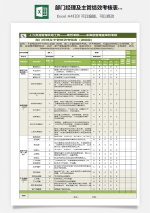 41部门经理及主管绩效考核表（通用）