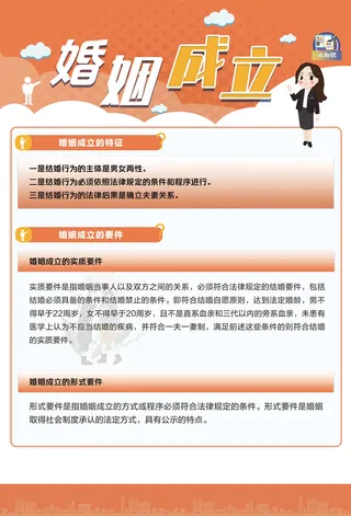 婚姻与家庭婚姻成立的条件海报