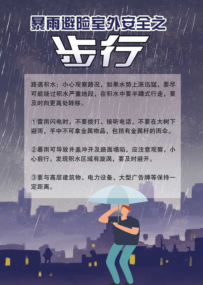 暴雨避险室外步行安全海报