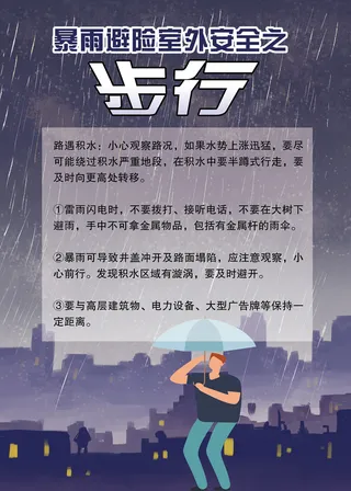 暴雨避险室外步行安全海报