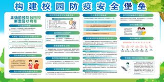 校园安全抗疫疫情2