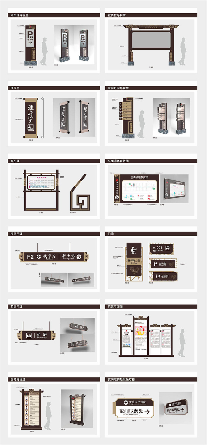 仿古中式医疗医院导视系统导视牌设计