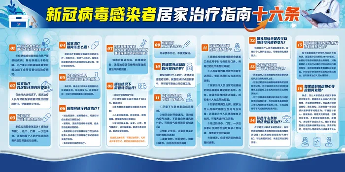 新冠病毒感染者居家治疗指南展板cdr矢量模版下载
