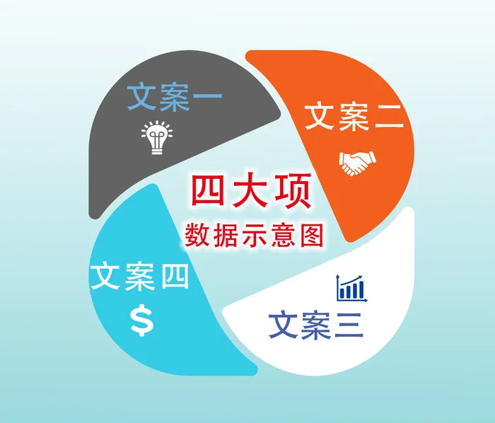 四大项数据示意图psd模版下载