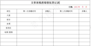 酒店旅馆防疫工作样表