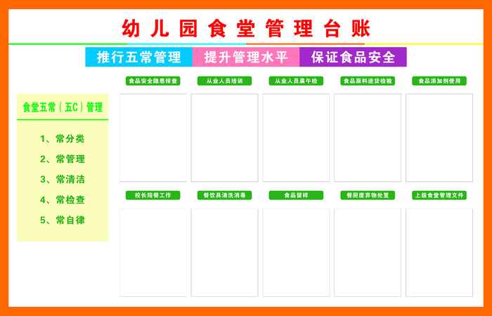 幼儿园食堂管理台账