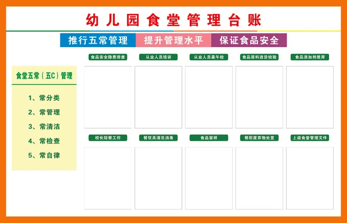 幼儿园食堂管理台账cdr矢量模版下载
