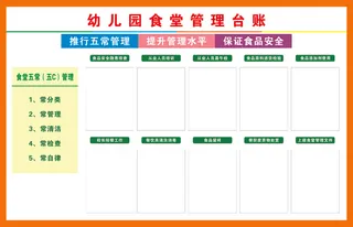 幼儿园食堂管理台账