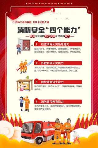消防分幅内容海报