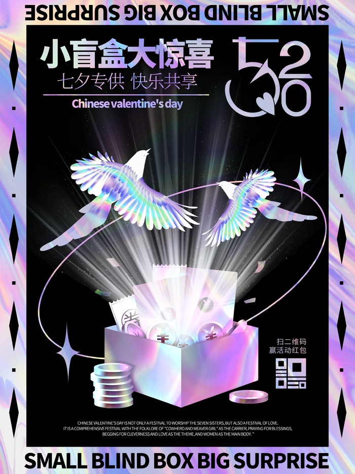 潮流酸性盲盒海报psd模板