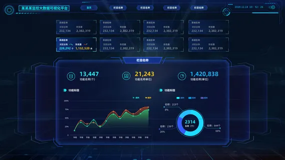 深色科技感酷炫可视化数据大屏仪表盘驾驶舱UI界面PSD模板素材