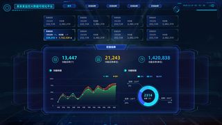 深色科技感酷炫可视化数据大屏仪表盘驾驶舱UI界面PSD模板素材