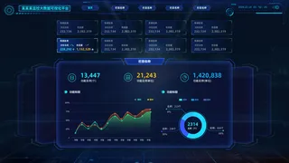 深色科技感酷炫可视化数据大屏仪表盘驾驶舱UI界面PSD模板素材