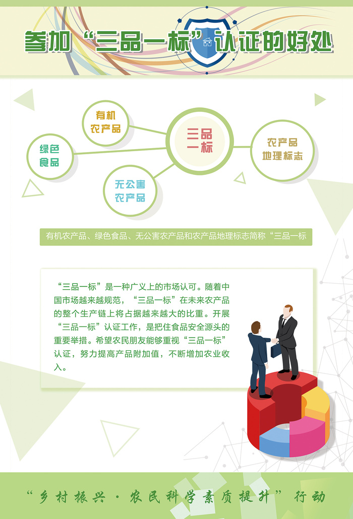 参加三品一标认证的好处海报psd模版下载