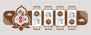 中医文化墙 传统文化背景墙望闻问切国风葫芦