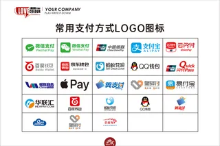 常用移动支付方式LOGO图标