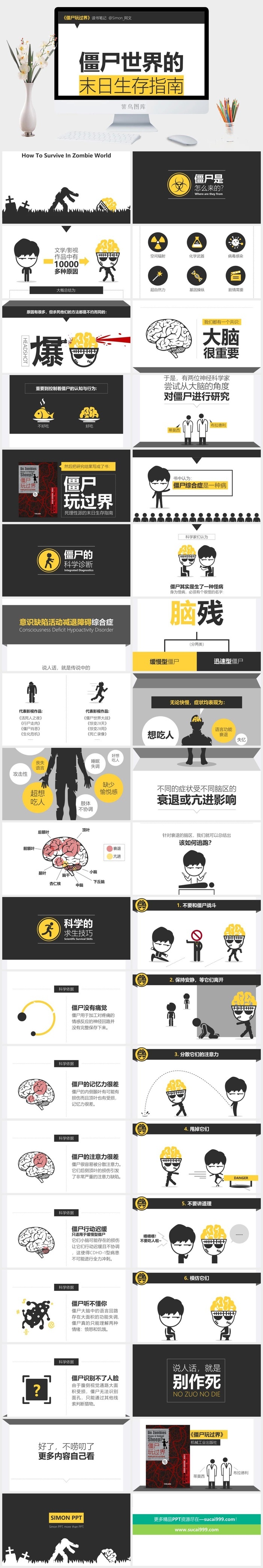 《僵尸玩过界》读书笔记PPT作品